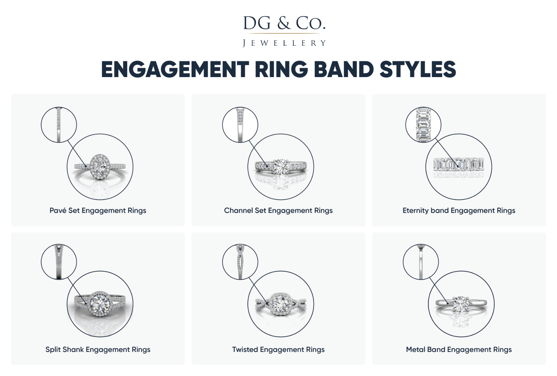 Engagement Ring Band Styles Chart