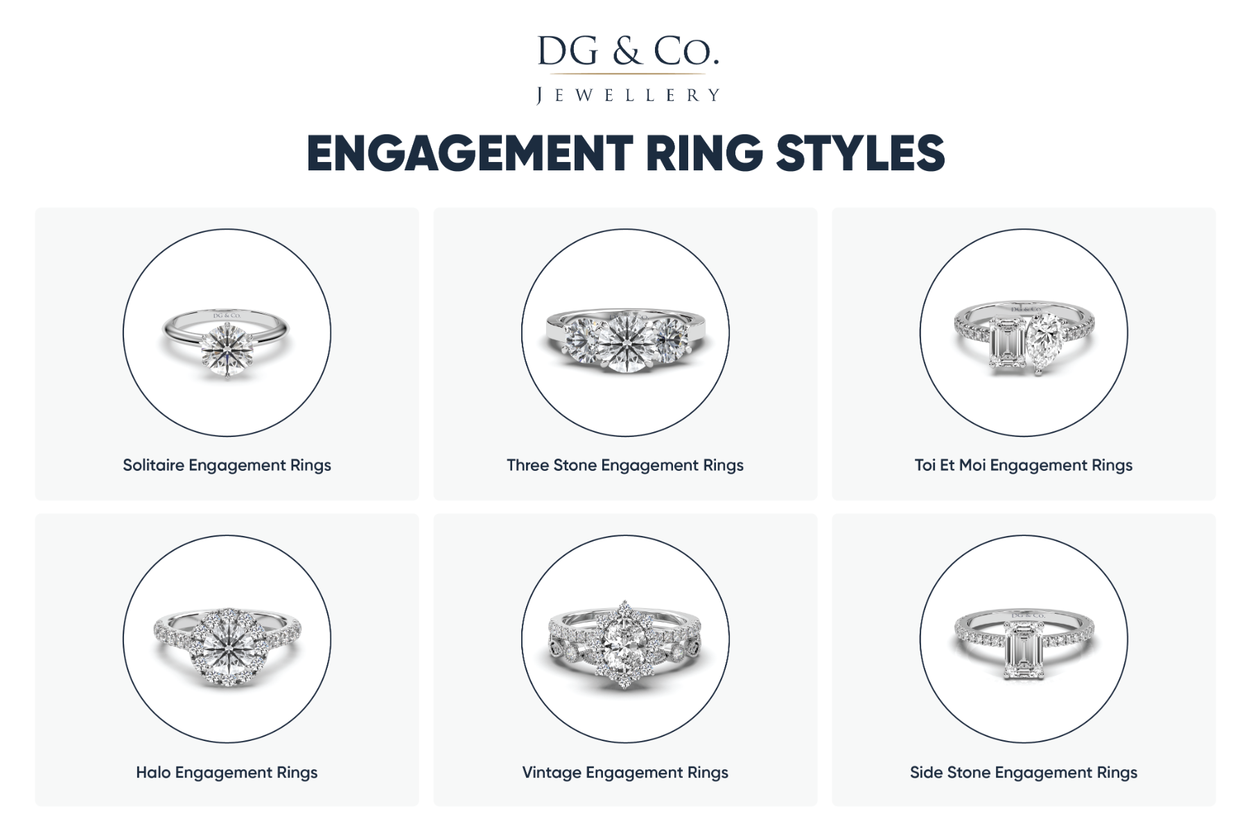 Engagement Ring Styles Chart