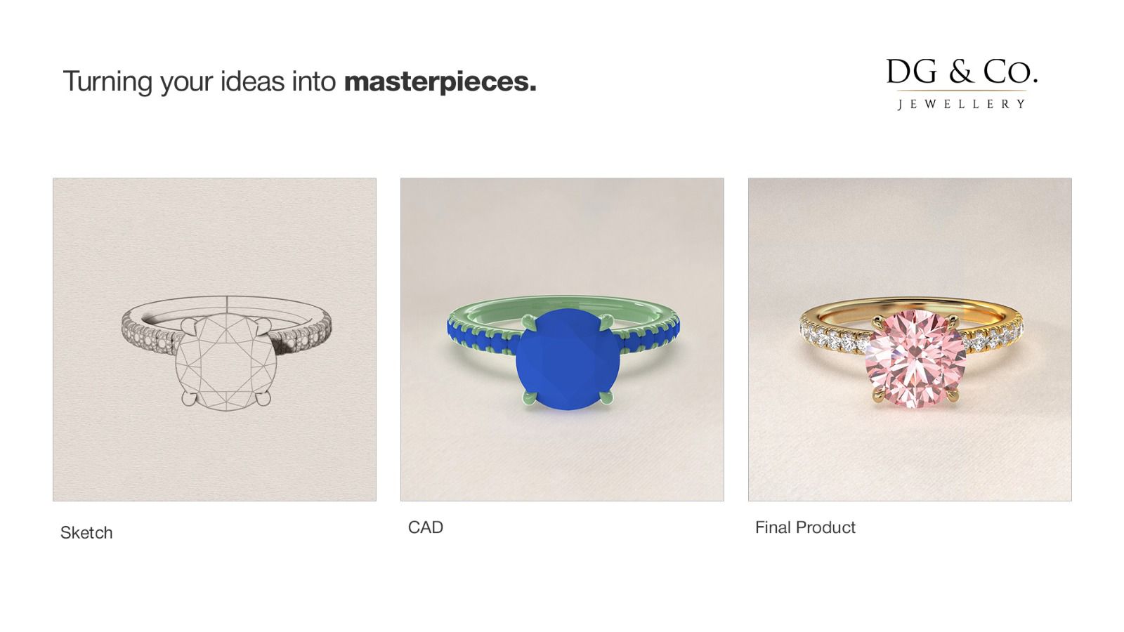 A Complete Guide to Custom Jewellery: Designing Bespoke Jewellery at DG & Co.